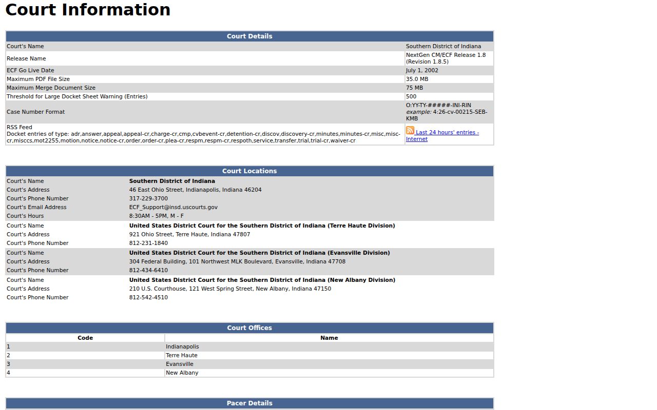 Southern District of Indiana CM ECF court information